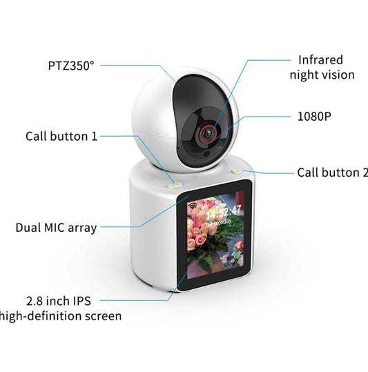 Smart Video Call Camera