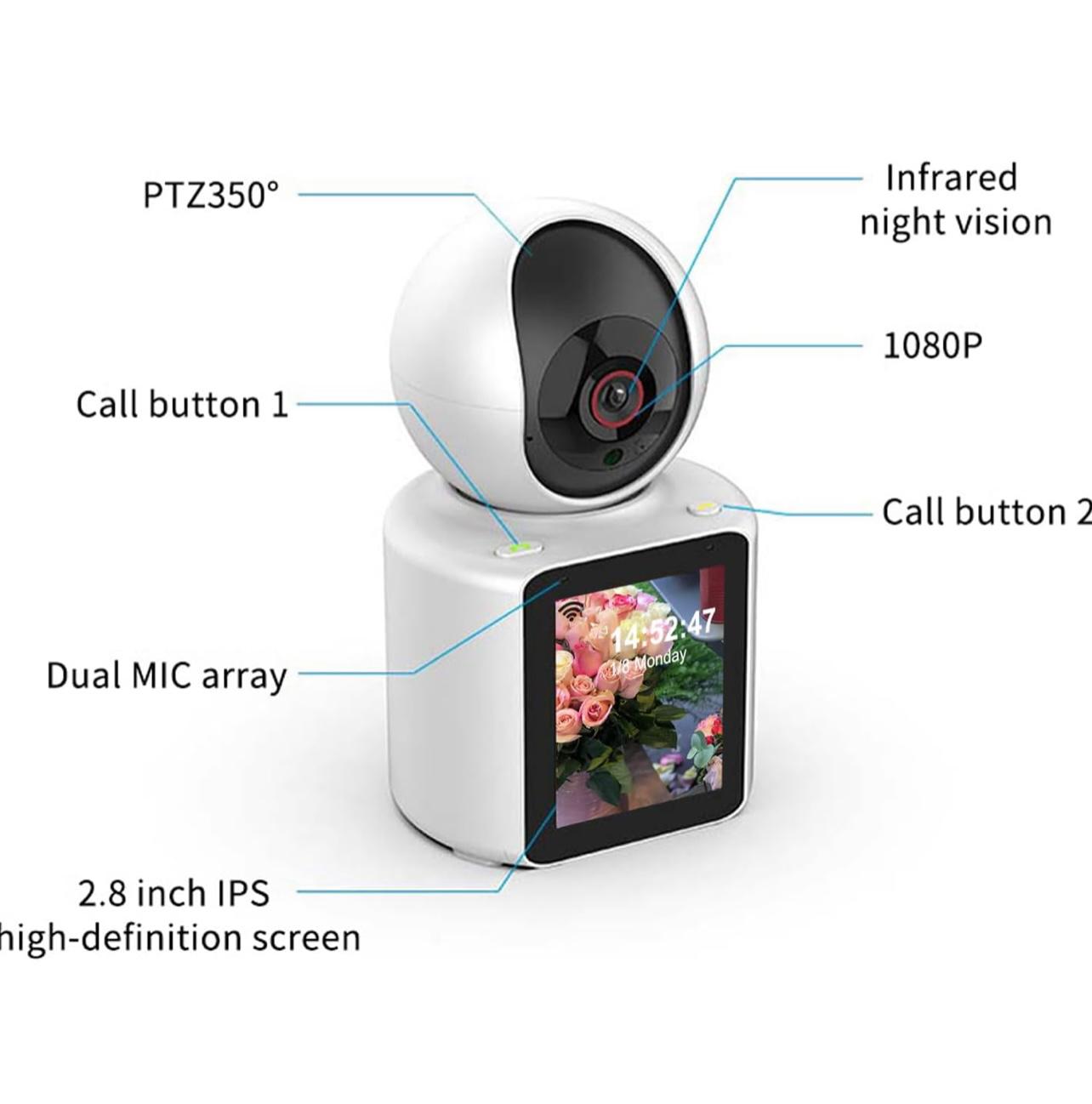 Smart Video Call Camera